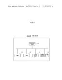 COMMUNICATION METHOD, COMMUNICATION APPARATUS AND NON-TRANSITORY READABLE     MEDIUM diagram and image