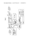 COMMUNICATION METHOD, COMMUNICATION APPARATUS AND NON-TRANSITORY READABLE     MEDIUM diagram and image