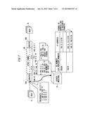 COMMUNICATION METHOD, COMMUNICATION APPARATUS AND NON-TRANSITORY READABLE     MEDIUM diagram and image