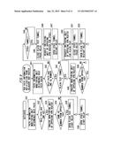 COMMUNICATION METHOD, COMMUNICATION APPARATUS AND NON-TRANSITORY READABLE     MEDIUM diagram and image