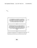 MIGRATION OF GUEST BRIDGE diagram and image