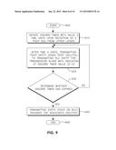 METHOD AND APPARATUS FOR PCDP DISCARD diagram and image