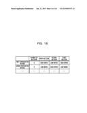 MISMATCH DETECTING METHOD, DETECTING DEVICE, AND RECORDING MEDIUM diagram and image