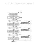 MISMATCH DETECTING METHOD, DETECTING DEVICE, AND RECORDING MEDIUM diagram and image