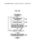 MISMATCH DETECTING METHOD, DETECTING DEVICE, AND RECORDING MEDIUM diagram and image