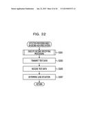 MISMATCH DETECTING METHOD, DETECTING DEVICE, AND RECORDING MEDIUM diagram and image