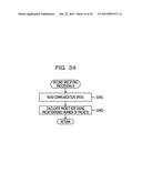 MISMATCH DETECTING METHOD, DETECTING DEVICE, AND RECORDING MEDIUM diagram and image