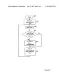 Adaptive (RLC) Segmentation diagram and image