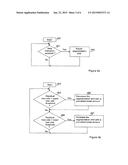 Adaptive (RLC) Segmentation diagram and image