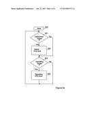 Adaptive (RLC) Segmentation diagram and image