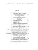 STEEL PLATE QUALITY ASSURANCE SYSTEM AND EQUIPMENT THEREOF diagram and image