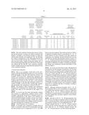 METAL NITRIDE MATERIAL FOR THERMISTOR, METHOD FOR PRODUCING SAME, AND FILM     THERMISTOR SENSOR diagram and image