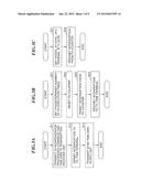 WIRELESS COMMUNICATION SYSTEM INCLUDING FREQUENCY HOPPING ELECTRONIC     DEVICES, AND CONTROL METHOD AND STORAGE MEDIUM THEREFOR diagram and image