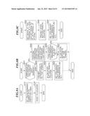 WIRELESS COMMUNICATION SYSTEM INCLUDING FREQUENCY HOPPING ELECTRONIC     DEVICES, AND CONTROL METHOD AND STORAGE MEDIUM THEREFOR diagram and image