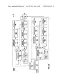 DEVICE AND METHOD FOR SCALABLE CODING OF VIDEO INFORMATION diagram and image