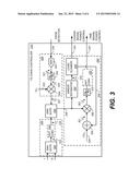 APPARATUS AND METHODS FOR POWER CONTROL IN MOBILE COMMUNICATION DEVICES diagram and image