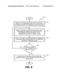 APPARATUS AND METHODS FOR POWER CONTROL IN MOBILE COMMUNICATION DEVICES diagram and image