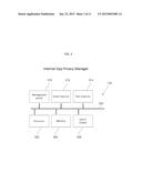 Telephone system, apparatus, and method for providing enhanced privacy     features diagram and image