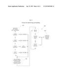 Telephone system, apparatus, and method for providing enhanced privacy     features diagram and image