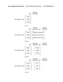 COMMUNICATING RF FINGERPRINT-BASED GEOFENCES diagram and image