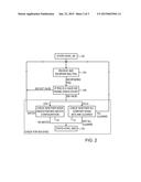 CORRECTING DECIPHERING MIS-SYNCHRONIZATION IN A MOBILE COMMUNICATION     TERMINAL diagram and image