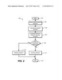 Method and Apparatus for Acoustic Echo Control diagram and image