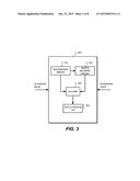 Method and Apparatus for Acoustic Echo Control diagram and image