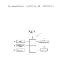 ELECTRONIC APPARATUS diagram and image