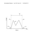 Controllable Signal Processing in a Biometric Device diagram and image