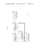 PATHOLOGICAL DIAGNOSIS SUPPORT APPARATUS AND PATHOLOGICAL DIAGNOSIS     SUPPORT METHOD diagram and image