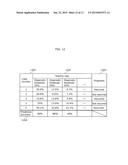 PATHOLOGICAL DIAGNOSIS SUPPORT APPARATUS AND PATHOLOGICAL DIAGNOSIS     SUPPORT METHOD diagram and image