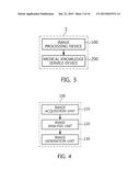 APPARATUS FOR PROVIDING MEDICAL IMAGE KNOWLEDGE SERVICE AND IMAGE     PROCESSING DEVICE AND METHOD FOR THE SAME diagram and image