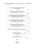 Anatomy Aware Articulated Registration for Image Segmentation diagram and image