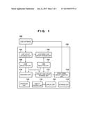 DIAGNOSIS SUPPORT APPARATUS, METHOD FOR THE SAME, AND NON-TRANSITORY     COMPUTER-READABLE STORAGE MEDIUM diagram and image