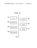 DIAGNOSIS SUPPORT APPARATUS, METHOD FOR THE SAME, AND NON-TRANSITORY     COMPUTER-READABLE STORAGE MEDIUM diagram and image