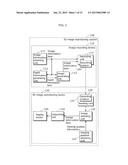 IMAGE RECORDING DEVICE, THREE-DIMENSIONAL IMAGE REPRODUCING DEVICE, IMAGE     RECORDING METHOD, AND THREE-DIMENSIONAL IMAGE REPRODUCING METHOD diagram and image