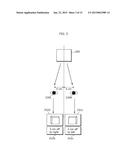 IMAGE RECORDING DEVICE, THREE-DIMENSIONAL IMAGE REPRODUCING DEVICE, IMAGE     RECORDING METHOD, AND THREE-DIMENSIONAL IMAGE REPRODUCING METHOD diagram and image