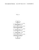 IMAGE RECORDING DEVICE, THREE-DIMENSIONAL IMAGE REPRODUCING DEVICE, IMAGE     RECORDING METHOD, AND THREE-DIMENSIONAL IMAGE REPRODUCING METHOD diagram and image