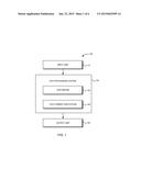 Optical Match Character Classification diagram and image