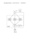 HEAD-POSE INVARIANT RECOGNITION OF FACIAL EXPRESSIONS diagram and image