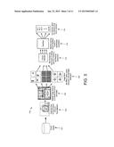 HEAD-POSE INVARIANT RECOGNITION OF FACIAL EXPRESSIONS diagram and image