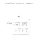 ENCODING METHOD AND SYSTEM USING BLOCK-BASED QUANTIZATION LEVEL THEREOF diagram and image