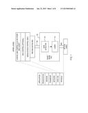 System, Method and Apparatus for Power Saving Using Burst-Mode     Transmission Over Point-To-Point Physical Connections diagram and image