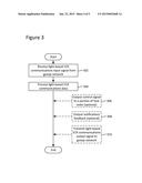 LIGHT-BASED COMMUNICATIONS UTILIZING A GOSSIP NETWORK IN A VEHICLE/ROADWAY     ENVIRONMENT diagram and image