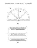 FLUID COOLING ARRANGEMENT FOR A GAS TURBINE ENGINE AND METHOD diagram and image