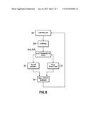 MAGNETICALLY LEVITATED AND DRIVEN BLOOD PUMP AND METHOD FOR USING THE SAME diagram and image