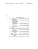 REACTIVE PROCESS FOR OBTAINING SYNTHETIC BARIUM SULFATE AND CALCIUM     CHLORIDE diagram and image