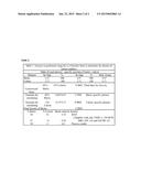 REACTIVE PROCESS FOR OBTAINING SYNTHETIC BARIUM SULFATE AND CALCIUM     CHLORIDE diagram and image