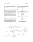 PREPARATION OF A LIPID BLEND AND A PHOSPHOLIPID SUSPENSION CONTAINING THE     LIPID BLEND diagram and image