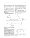 PREPARATION OF A LIPID BLEND AND A PHOSPHOLIPID SUSPENSION CONTAINING THE     LIPID BLEND diagram and image